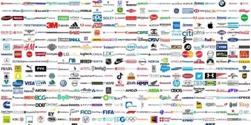 listado de empresas Rusia